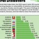 Safest Countries From Natural Disasters? | Disaster Information Hub – Latest Natural Disaster News & Emergency Resources