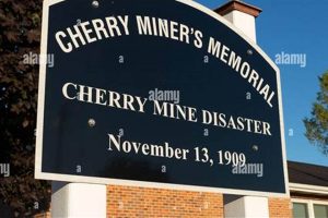 The Cherry, IL Mine Disaster: A Tragedy's Legacy | Disaster Information Hub – Latest Natural Disaster News & Emergency Resources