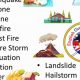 Bad Omen Names: Meanings & History | Disaster Information Hub – Latest Natural Disaster News & Emergency Resources