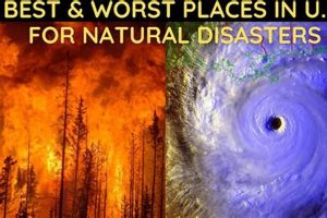 Safest Places From Natural Disasters Worldwide | Disaster Information Hub – Latest Natural Disaster News & Emergency Resources