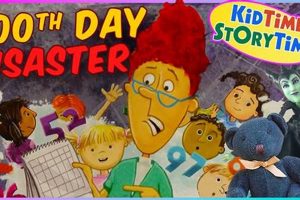 Averting the 100th Day Disaster: A Guide Disaster Information Hub – Latest Natural Disaster News & Emergency Resources Averting the 100th Day Disaster: A Guide | Disaster Information Hub – Latest Natural Disaster News & Emergency Resources