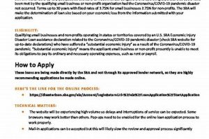 Economic Injury Disaster Loan | Disaster Information Hub – Latest Natural Disaster News & Emergency Resources