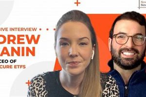 Top Natural Disaster Stocks & Investment Guide | Disaster Information Hub – Latest Natural Disaster News & Emergency Resources