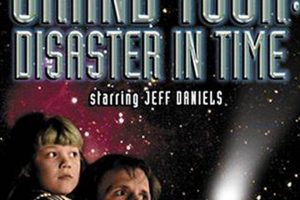 Time Tour Gone Wrong: Disaster in History Disaster Information Hub – Latest Natural Disaster News & Emergency Resources Time Tour Gone Wrong: Disaster in History | Disaster Information Hub – Latest Natural Disaster News & Emergency Resources