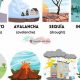 Spanish Words for Natural Disasters: A Guide | Disaster Information Hub – Latest Natural Disaster News & Emergency Resources