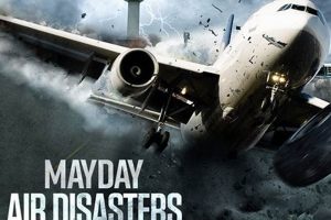 Analyzing Mayday Airplane Disasters: Case Studies & Prevention Disaster Information Hub – Latest Natural Disaster News & Emergency Resources Analyzing Mayday Airplane Disasters: Case Studies & Prevention | Disaster Information Hub – Latest Natural Disaster News & Emergency Resources