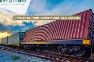 Top Railroad Disaster Lawyers & Attorneys | Disaster Information Hub – Latest Natural Disaster News & Emergency Resources