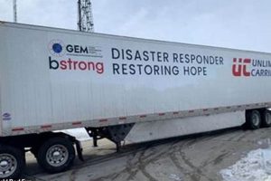 BStrong: Disaster Response & Relief Efforts | Disaster Information Hub – Latest Natural Disaster News & Emergency Resources