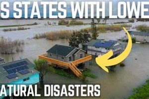 Safest US State: Least Natural Disasters? Disaster Information Hub – Latest Natural Disaster News & Emergency Resources Safest US State: Least Natural Disasters? | Disaster Information Hub – Latest Natural Disaster News & Emergency Resources