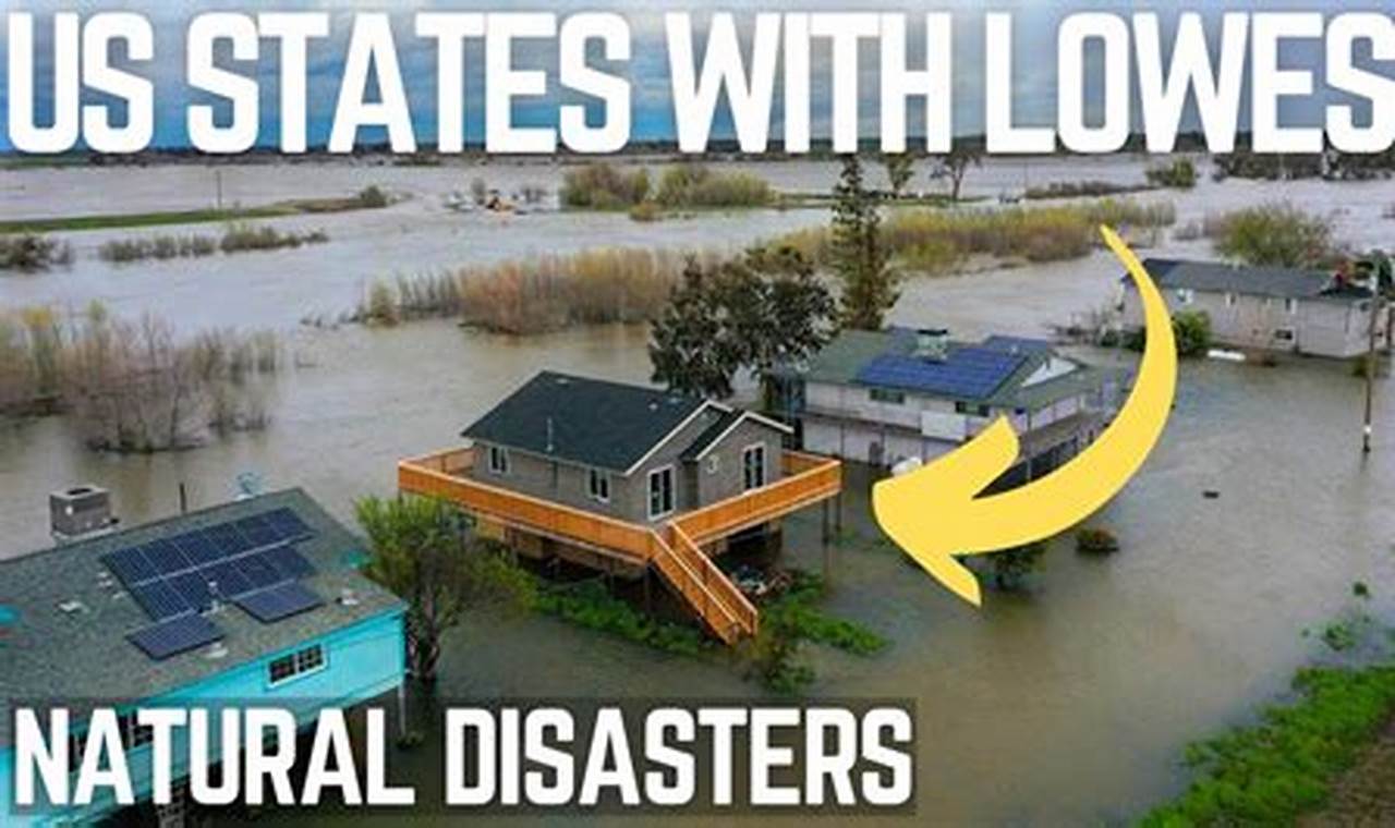 Safest US State: Least Natural Disasters? | Disaster Information Hub – Latest Natural Disaster News & Emergency Resources