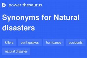 Ultimate Guide to Natural Disaster Synonyms | Disaster Information Hub – Latest Natural Disaster News & Emergency Resources