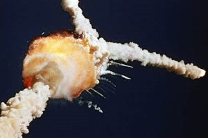Challenger Disaster: Date, Timeline & Impact Disaster Information Hub – Latest Natural Disaster News & Emergency Resources Challenger Disaster: Date, Timeline & Impact | Disaster Information Hub – Latest Natural Disaster News & Emergency Resources