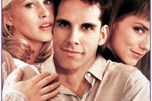 How to Watch & Avoid Flirting With Disaster | Disaster Information Hub – Latest Natural Disaster News & Emergency Resources