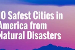 America's Safest Cities from Natural Disasters Disaster Information Hub – Latest Natural Disaster News & Emergency Resources America's Safest Cities from Natural Disasters | Disaster Information Hub – Latest Natural Disaster News & Emergency Resources