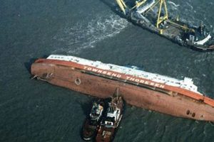 The Zeebrugge Disaster: A Maritime Tragedy Disaster Information Hub – Latest Natural Disaster News & Emergency Resources The Zeebrugge Disaster: A Maritime Tragedy | Disaster Information Hub – Latest Natural Disaster News & Emergency Resources