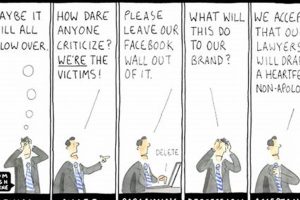 Averting PR Disasters: A Practical Guide | Disaster Information Hub – Latest Natural Disaster News & Emergency Resources