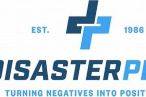 Understanding the Disaster Plus Phenomenon | Disaster Information Hub – Latest Natural Disaster News & Emergency Resources