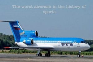 Lokomotiv Disaster: Tragedy & Legacy | Disaster Information Hub – Latest Natural Disaster News & Emergency Resources