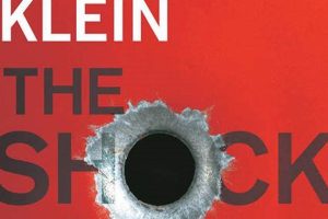 Naomi Klein's Shock Doctrine: Disaster Capitalism Explained | Disaster Information Hub – Latest Natural Disaster News & Emergency Resources