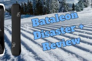 2024 Bataleon Disaster Snowboard Review | Disaster Information Hub – Latest Natural Disaster News & Emergency Resources