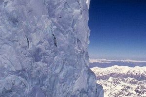K2 Summit Disaster: Tragedy & Survival | Disaster Information Hub – Latest Natural Disaster News & Emergency Resources