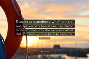 Best Disaster Preparedness Quotes: A Guide | Disaster Information Hub – Latest Natural Disaster News & Emergency Resources