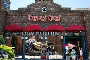 Surviving the Universal Disaster Ride: A Guide | Disaster Information Hub – Latest Natural Disaster News & Emergency Resources
