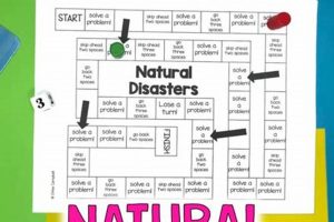 Design & Build: Natural Disaster Game Creator | Disaster Information Hub – Latest Natural Disaster News & Emergency Resources