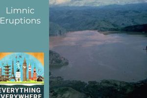 The ABSOLUTELY Rarest Natural Disaster: Unveiled Disaster Information Hub – Latest Natural Disaster News & Emergency Resources The ABSOLUTELY Rarest Natural Disaster: Unveiled | Disaster Information Hub – Latest Natural Disaster News & Emergency Resources