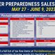 Save Big: FL Disaster Prep Sales Tax Holiday | Disaster Information Hub – Latest Natural Disaster News & Emergency Resources