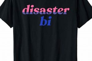 Disaster BI: Data-Driven Disaster Management Disaster Information Hub – Latest Natural Disaster News & Emergency Resources Disaster BI: Data-Driven Disaster Management | Disaster Information Hub – Latest Natural Disaster News & Emergency Resources