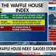 The Waffle House Disaster Scale: A Guide | Disaster Information Hub – Latest Natural Disaster News & Emergency Resources