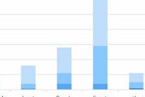 Qualifying for Disaster Distributions: A Guide | Disaster Information Hub – Latest Natural Disaster News & Emergency Resources