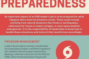 Ultimate National Disaster Prep Guide Disaster Information Hub – Latest Natural Disaster News & Emergency Resources Ultimate National Disaster Prep Guide | Disaster Information Hub – Latest Natural Disaster News & Emergency Resources