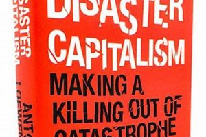 Understanding Disaster Capitalism: A Definition | Disaster Information Hub – Latest Natural Disaster News & Emergency Resources