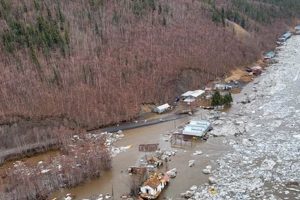 Alaska Disaster Declaration: Latest Updates &amp; Resources | Disaster Information Hub – Latest Natural Disaster News & Emergency Resources