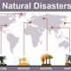 Predicting Natural Disasters: Advancements &amp; Challenges | Disaster Information Hub – Latest Natural Disaster News & Emergency Resources