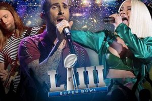The Maroon 5 Super Bowl Halftime Disaster: A Retrospective | Disaster Information Hub – Latest Natural Disaster News & Emergency Resources
