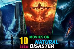 Top 10 Natural Disaster Movies of All Time | Disaster Information Hub – Latest Natural Disaster News & Emergency Resources