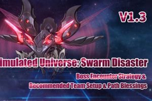 Rapid Response Swarm Disaster Team Deployment | Disaster Information Hub – Latest Natural Disaster News & Emergency Resources