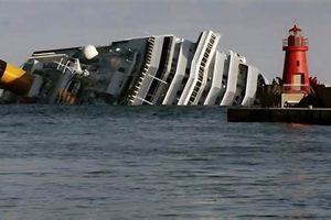 History's Biggest Maritime Disasters & Tragedies | Disaster Information Hub – Latest Natural Disaster News & Emergency Resources