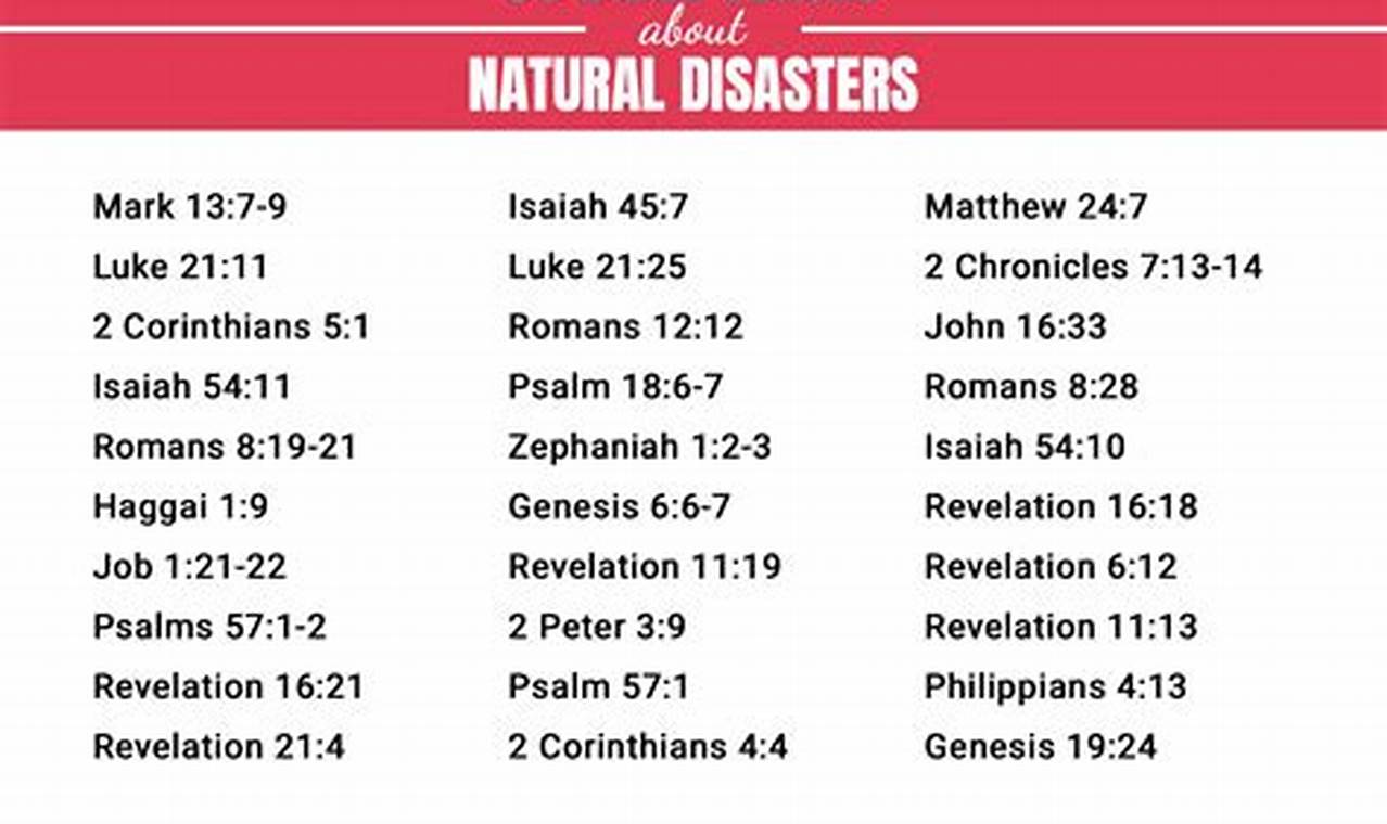 Biblical Accounts of Natural Disasters &amp; Their Impact | Disaster Information Hub – Latest Natural Disaster News & Emergency Resources