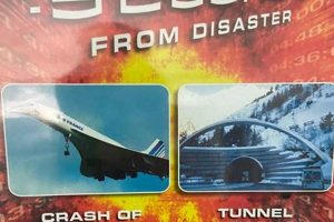 Analyzing Seconds From Disaster Episodes: Case Studies | Disaster Information Hub – Latest Natural Disaster News & Emergency Resources