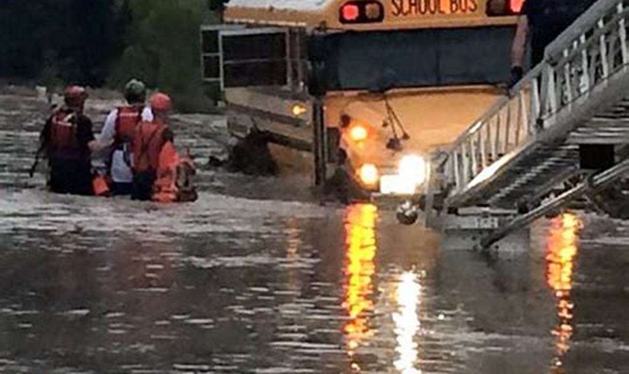 San Antonio Natural Disaster Guide & Prep | Disaster Information Hub – Latest Natural Disaster News & Emergency Resources