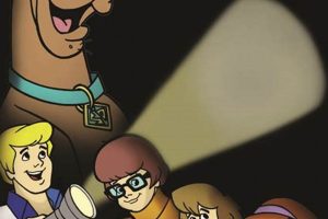 Scooby Doo Recipe For Disaster | Disaster Information Hub – Latest Natural Disaster News & Emergency Resources