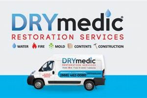 Certified Disaster Restoration in Flower Mound TX Disaster Information Hub – Latest Natural Disaster News & Emergency Resources Certified Disaster Restoration in Flower Mound TX | Disaster Information Hub – Latest Natural Disaster News & Emergency Resources