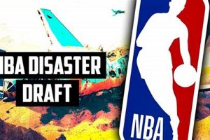 Worst NBA Draft Disasters & Biggest Busts Disaster Information Hub – Latest Natural Disaster News & Emergency Resources Worst NBA Draft Disasters & Biggest Busts | Disaster Information Hub – Latest Natural Disaster News & Emergency Resources