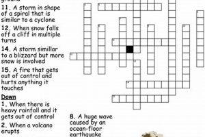 Solve: Much Feared Natural Disaster Crossword Puzzle | Disaster Information Hub – Latest Natural Disaster News & Emergency Resources