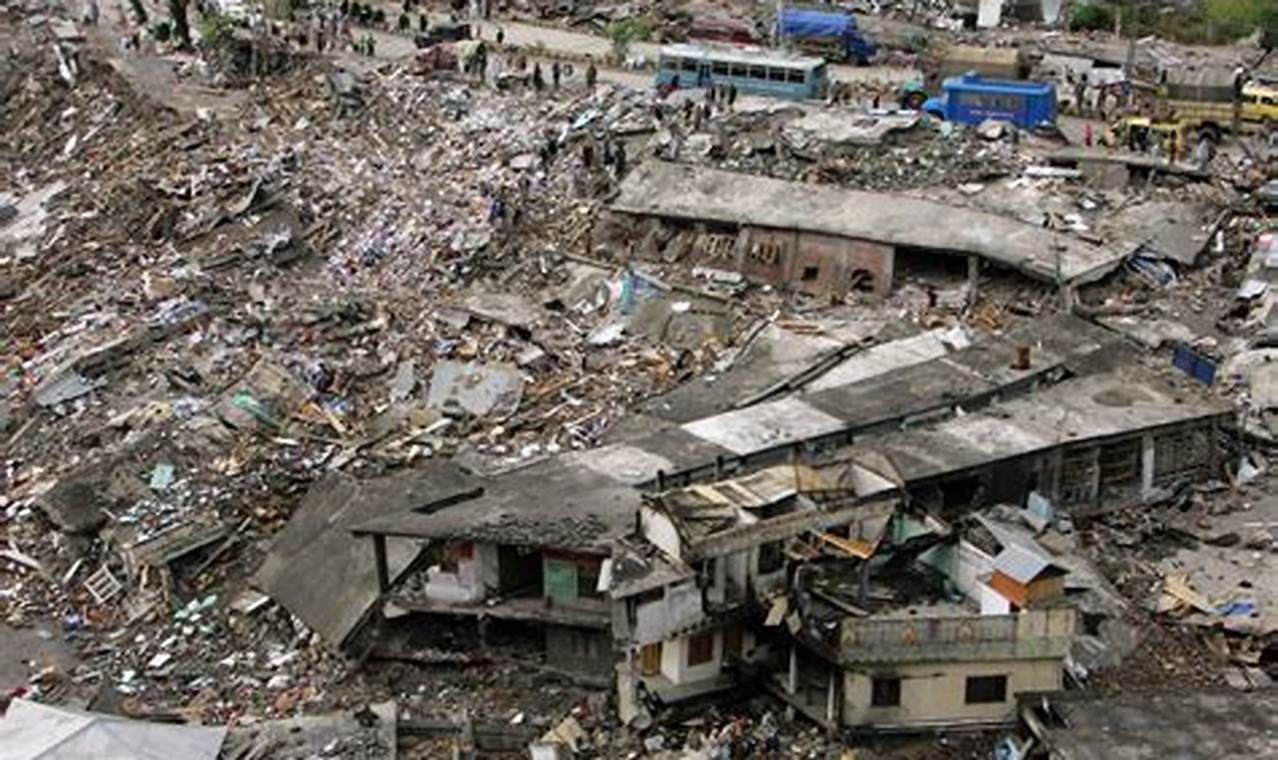 Preparing for Earthquake Natural Disasters: A Guide | Disaster Information Hub – Latest Natural Disaster News & Emergency Resources