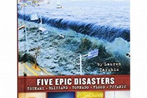True Survival Stories: 5 Epic Disasters Disaster Information Hub – Latest Natural Disaster News & Emergency Resources True Survival Stories: 5 Epic Disasters | Disaster Information Hub – Latest Natural Disaster News & Emergency Resources